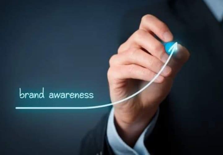 Short videos – Pathway towards efficient brand awareness  