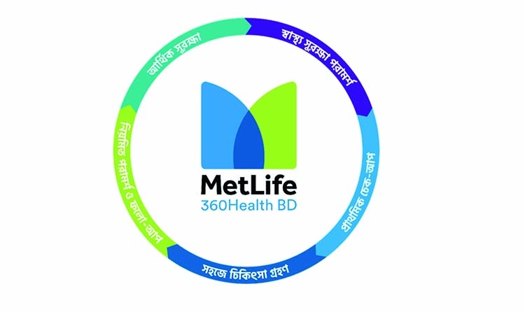 MetLife's 360Health app crosses 300,000 downloads | The Asian Age ...