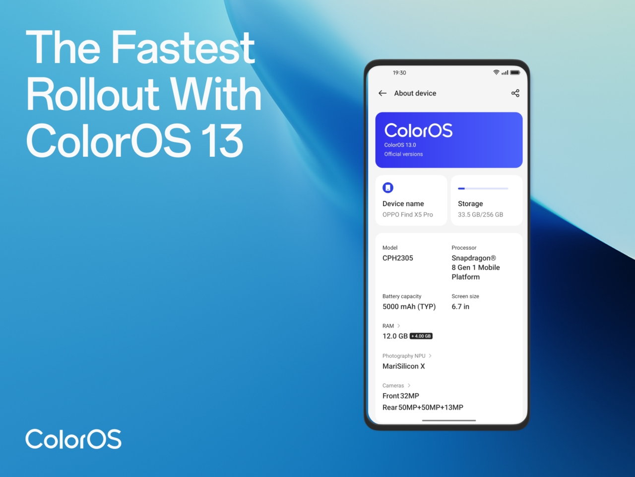 ColorOS-13 Becomes Fastest roll-out OS of OPPO