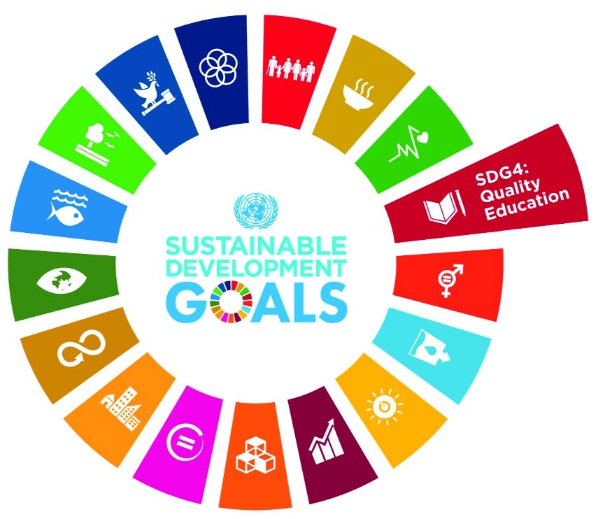 Quality Education Needed for Sustainable Development 