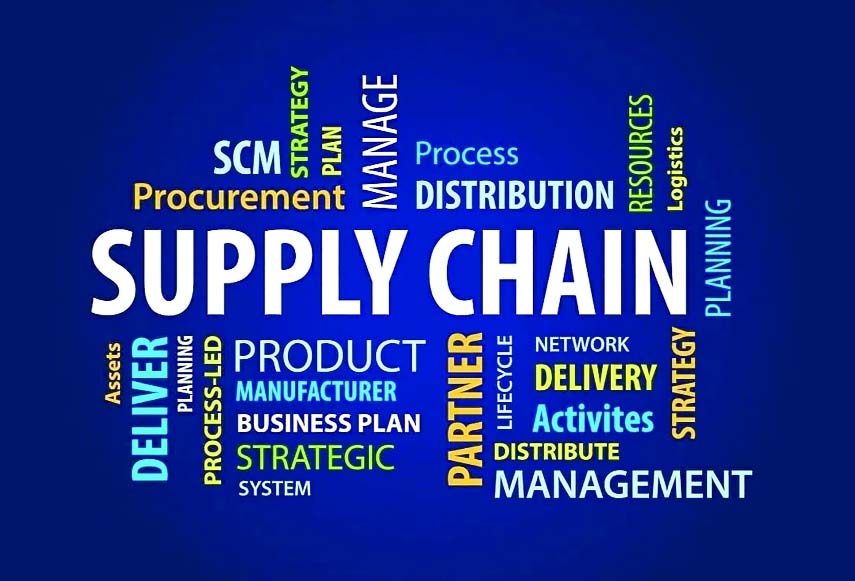 Imports Against Sales Contracts: An Ease for Supply Chain