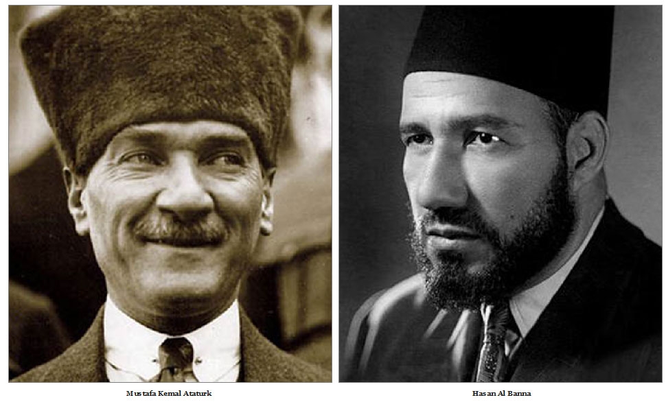 An Imaginative Debate between Mustafa Kemal Atatürk and Imam Hassan al-Banna on The Role of Religion in Governance, the Boundaries of Cultural Identity,  and the Path to Modernization