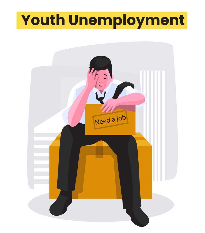 Importance of Entrepreneurship in Bangladesh’s Job Crisis Solution