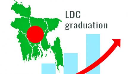 Post LDC Transition: A Challenge or An Opportunity for Bangladesh!